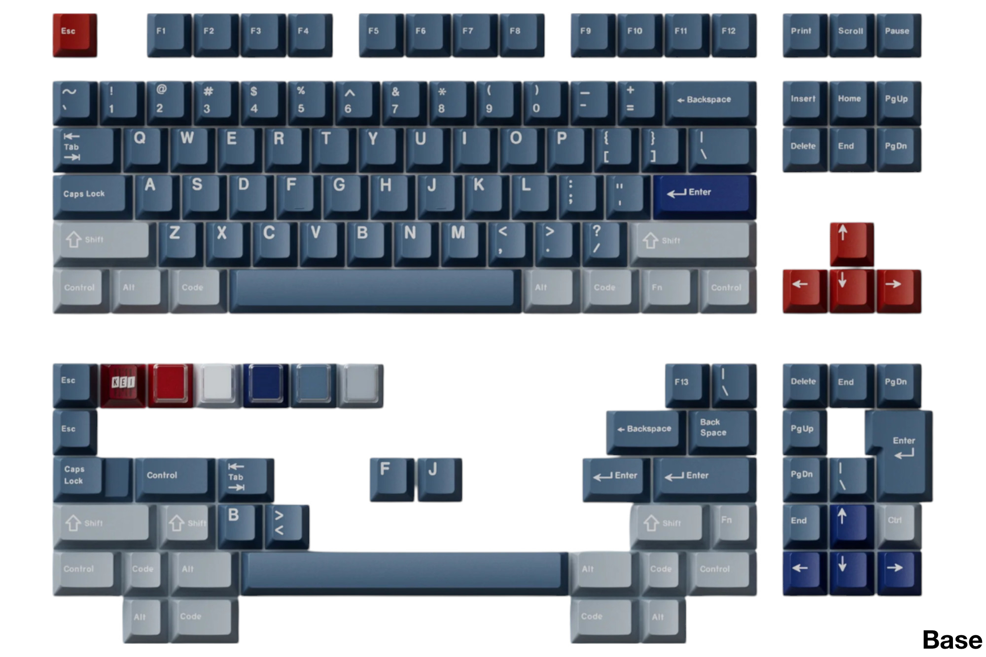 Keykobo R.W.B. Keycap Kit · Milktooth